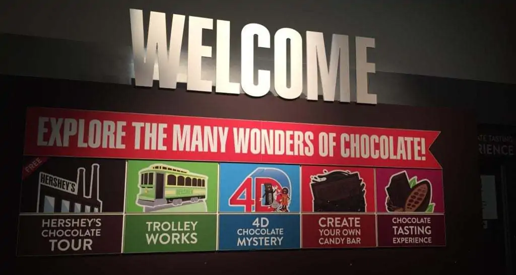 Road Trip: Rochester to Myrtle Beach, Hershey Chocolate World